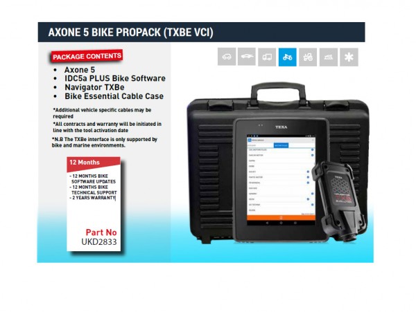 Axone 5 Bike Propack (TXBe VCI)